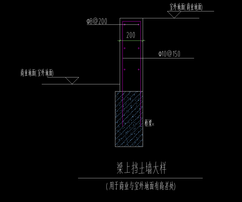 挡土墙