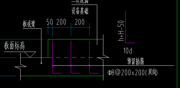 配筋图