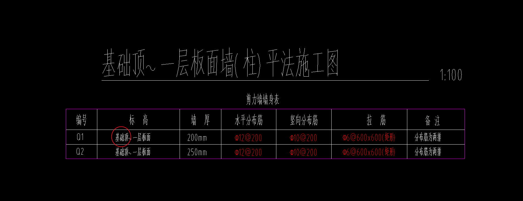 建筑行业快速问答平台-答疑解惑