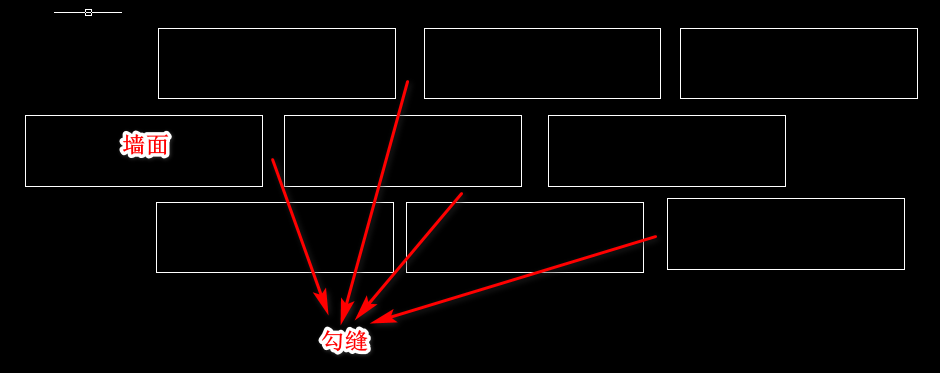 块料