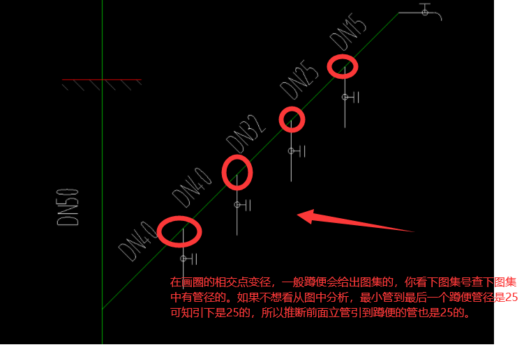 答疑解惑