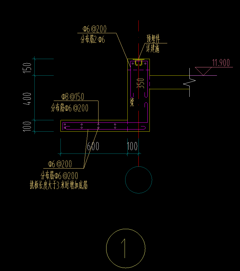 什么布置