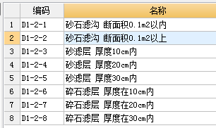 定额