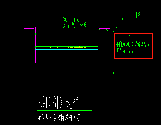 厚度
