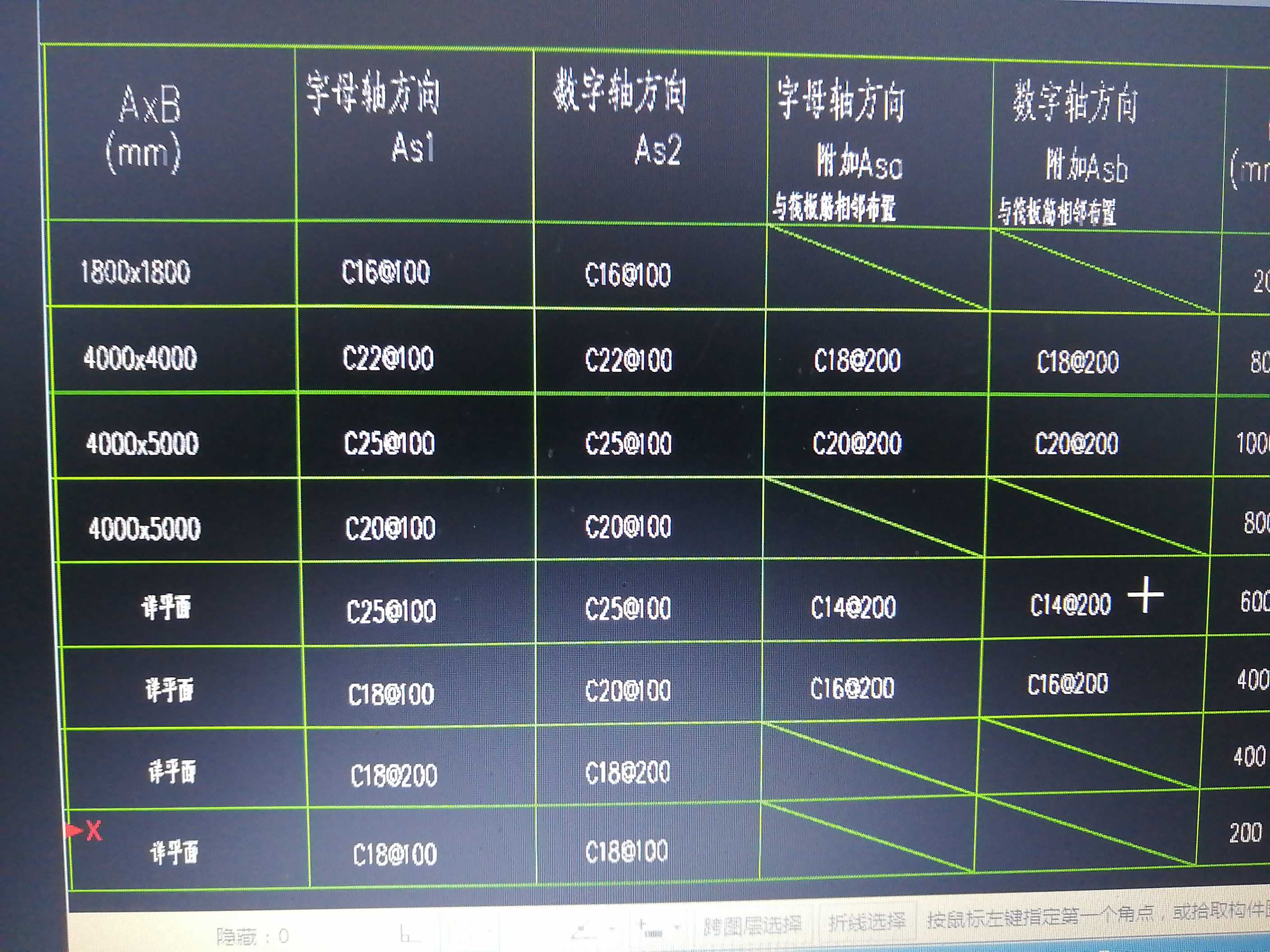 柱墩