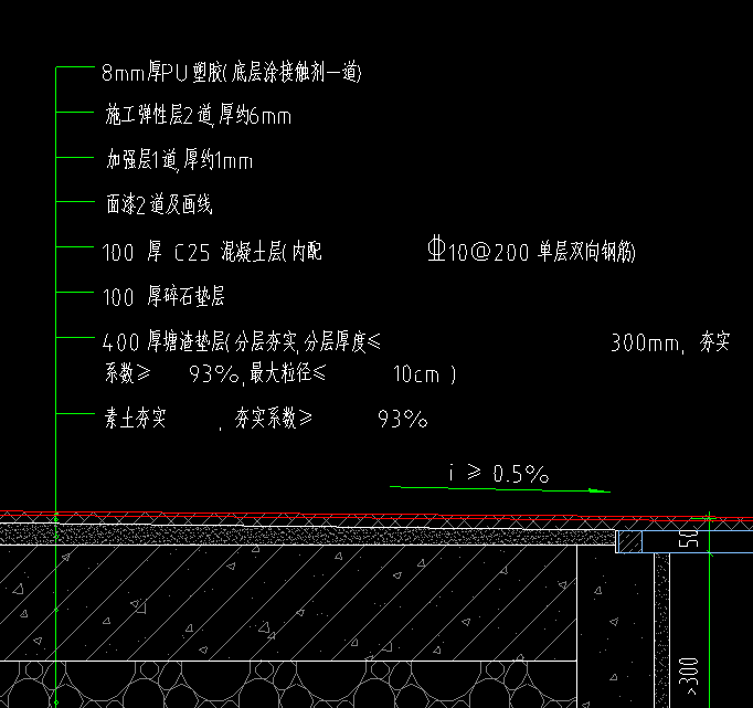 定额