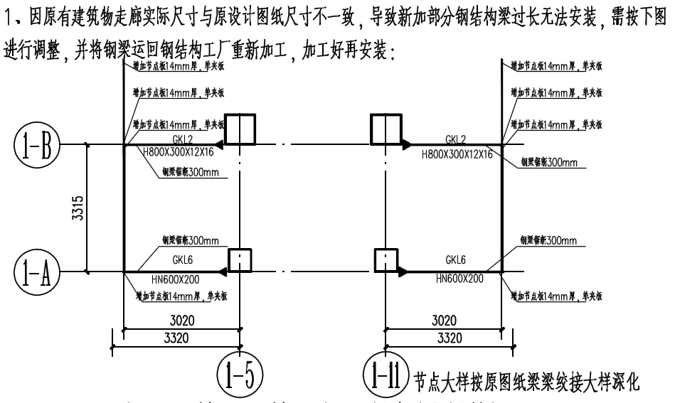 請問鋼結構運回廠切除部分重新加工套用什麼定額子目