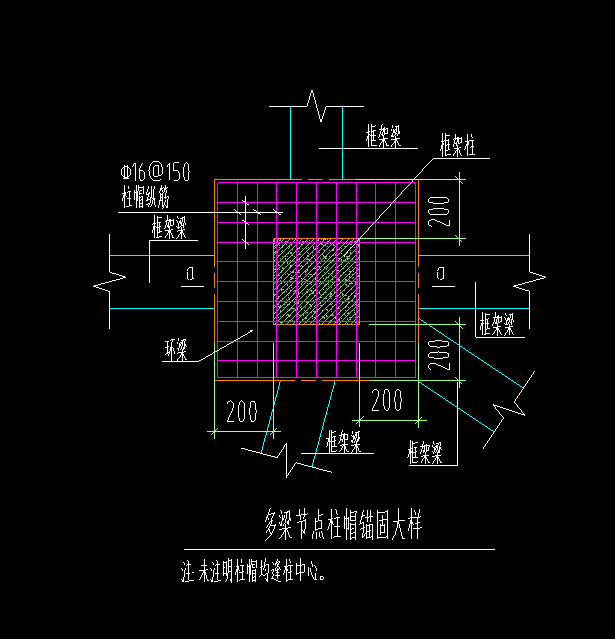 柱帽