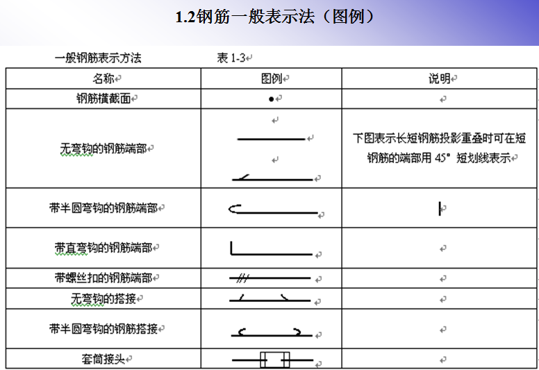 剪力墙