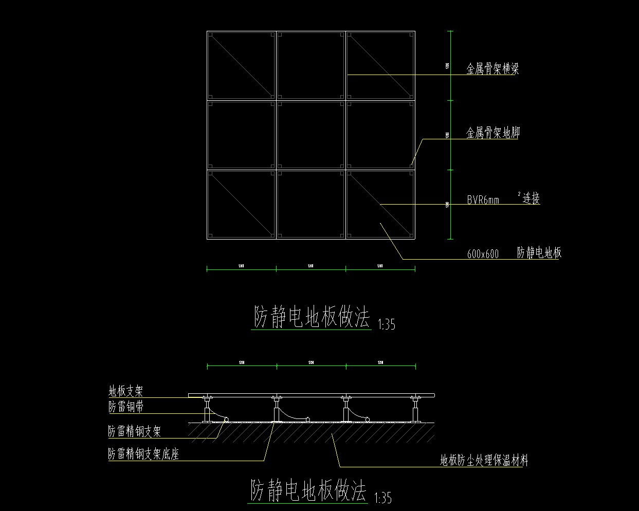 定额