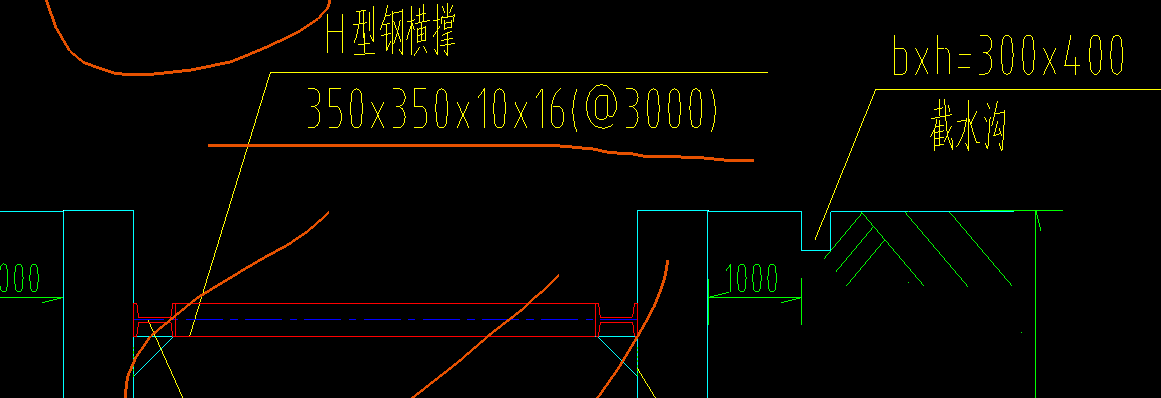 型钢支撑