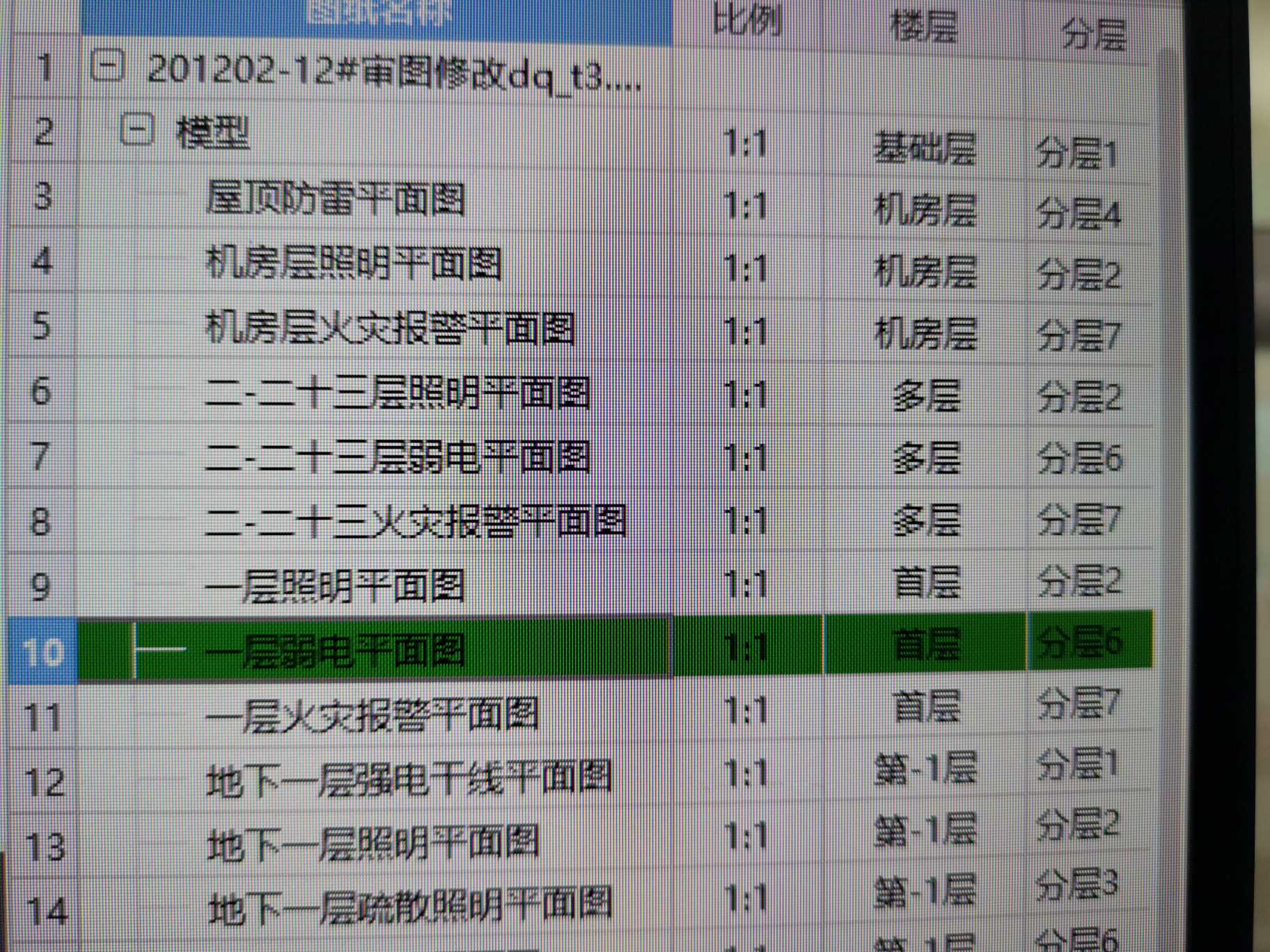 弱電圖