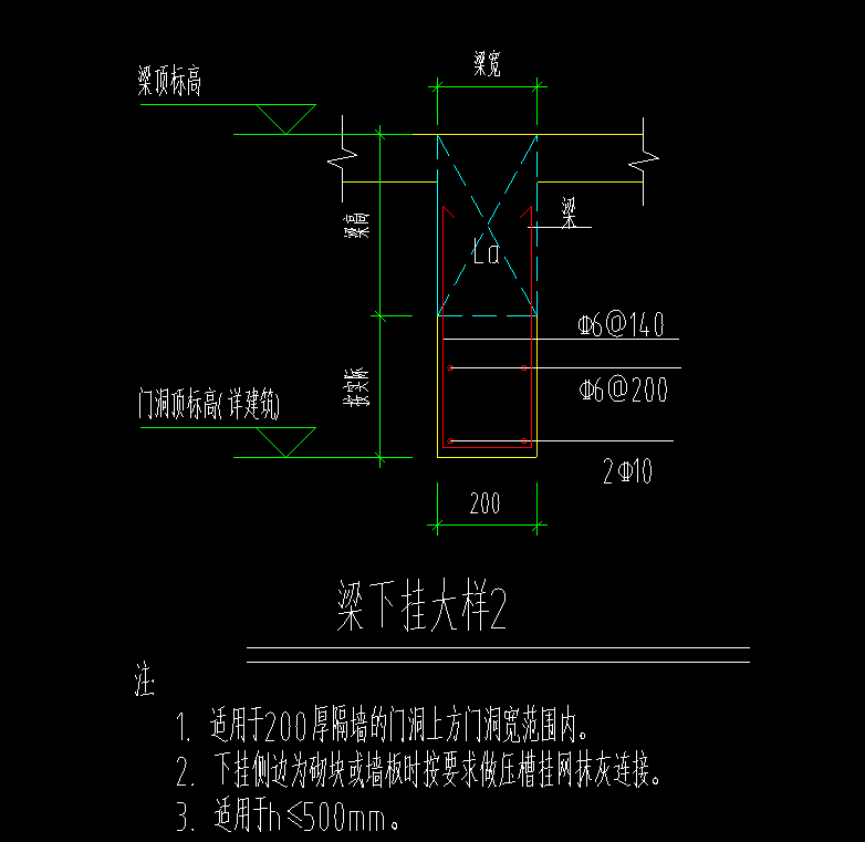 其它钢筋