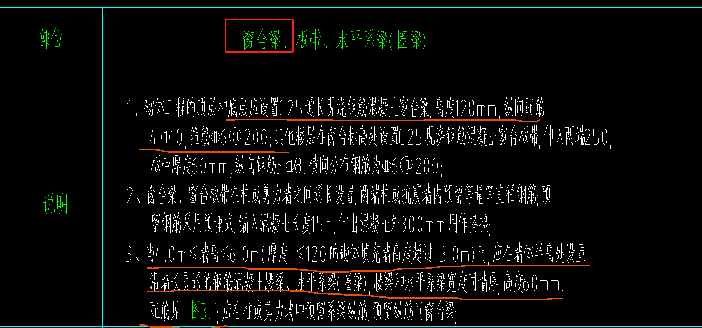 这个窗台梁是窗压顶吗用过梁设置可以吗