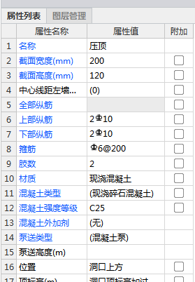 过梁