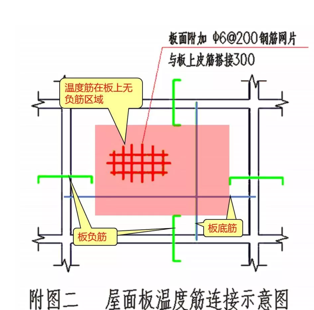 建筑行业快速问答平台-答疑解惑