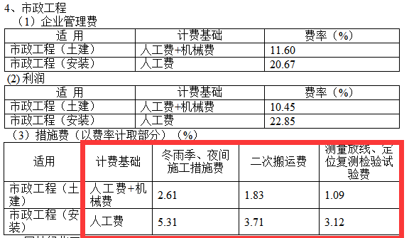 取费基础