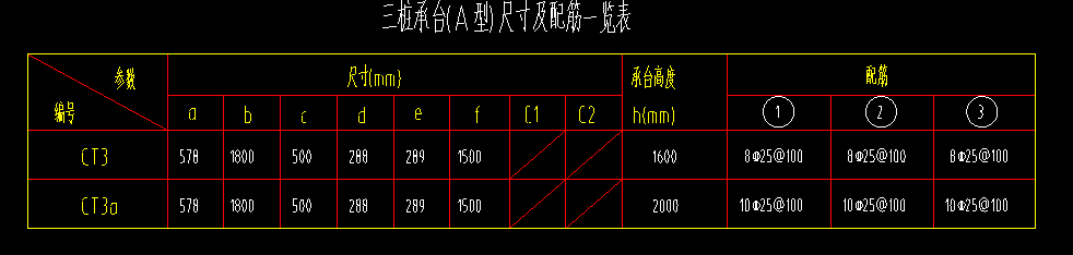 桩