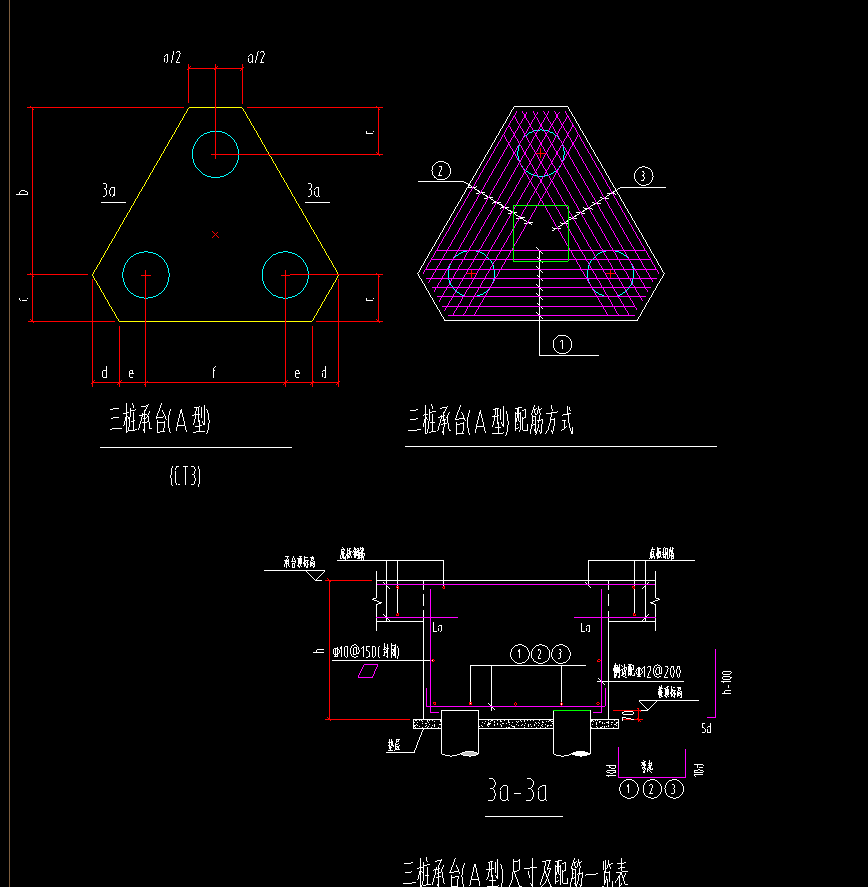 桩承台