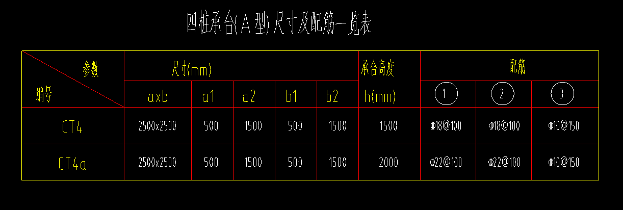 桩承台