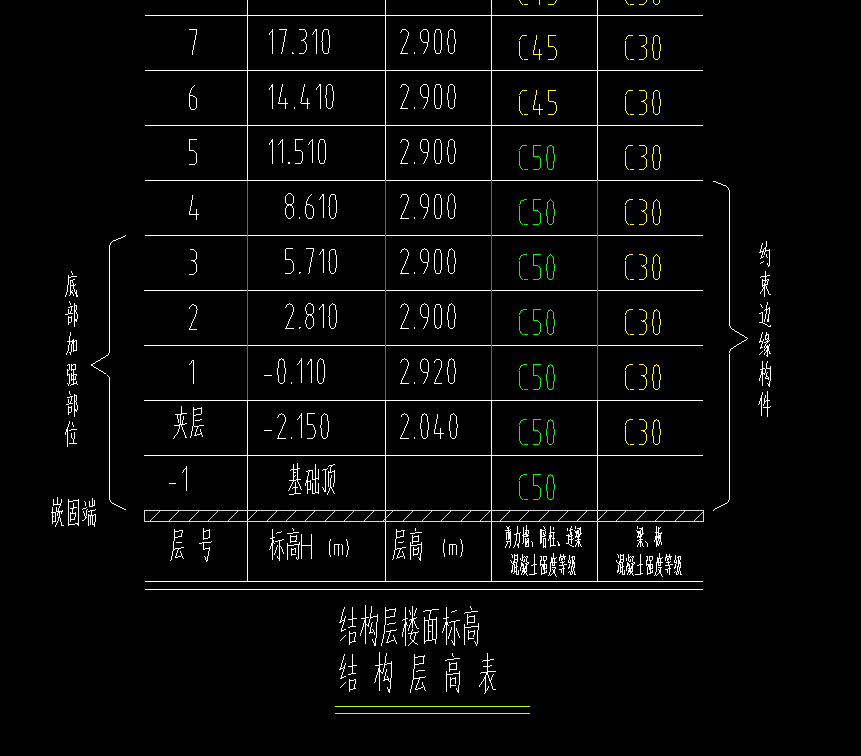 建筑行业快速问答平台-答疑解惑