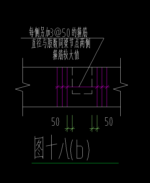 次梁