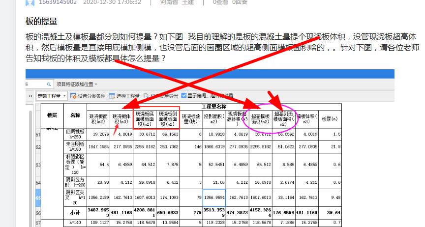 超高体积
