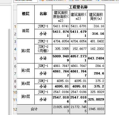 提量