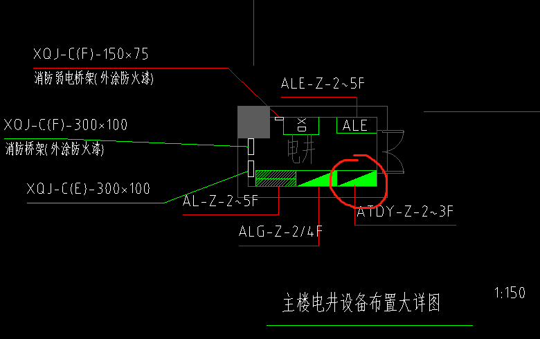 平面布置图