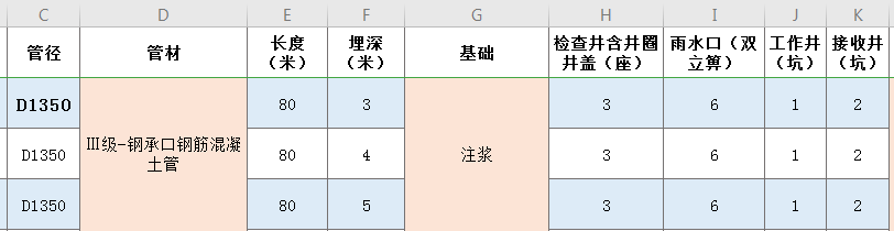 管顶