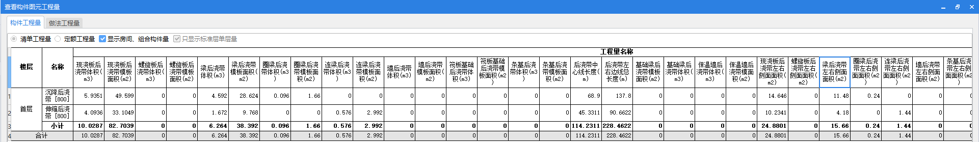 后浇带