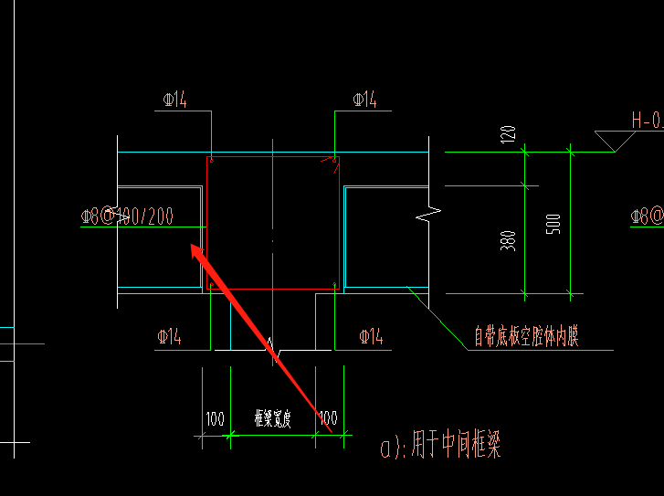 箍