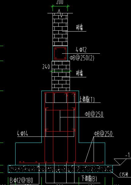 基础怎么画
