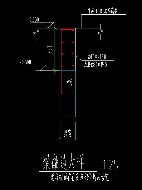 翻边
