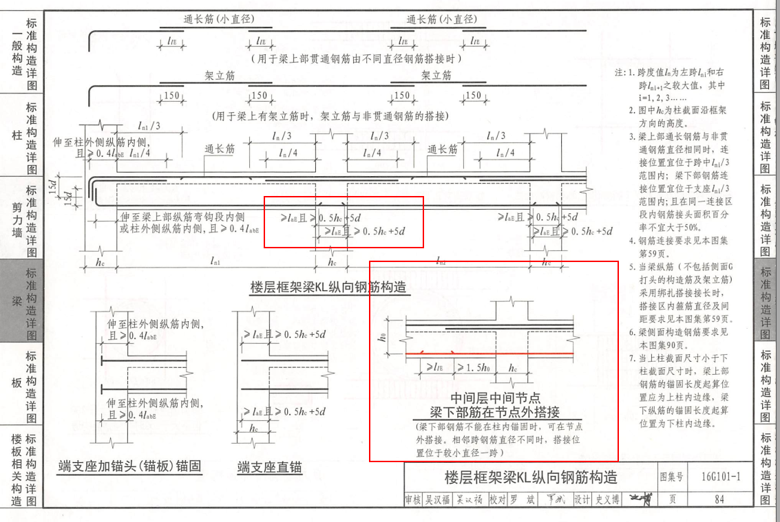 遇支座