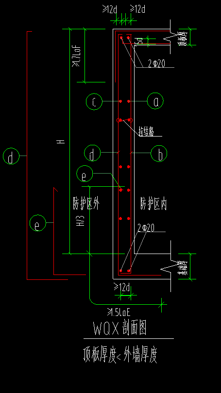 水平分布筋
