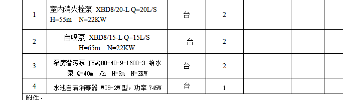 价一般