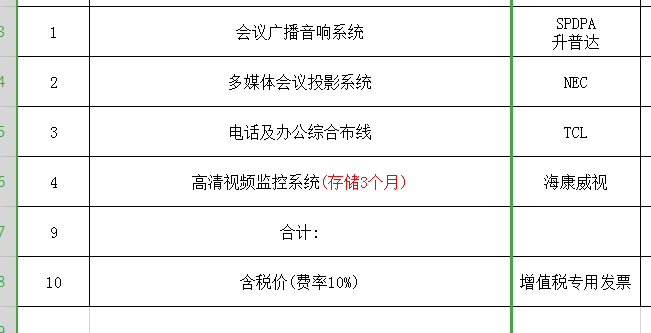税金