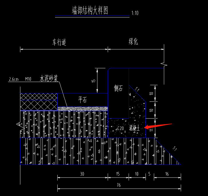 端部