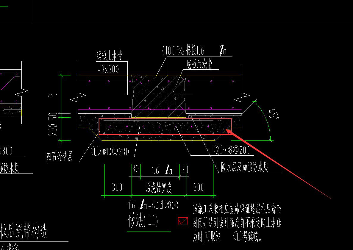 板筋