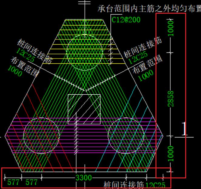 图纸标注