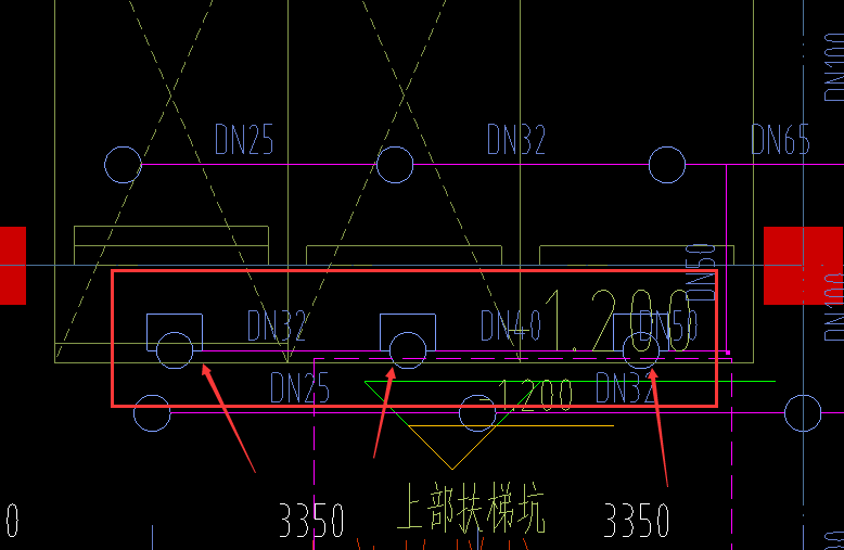 图例