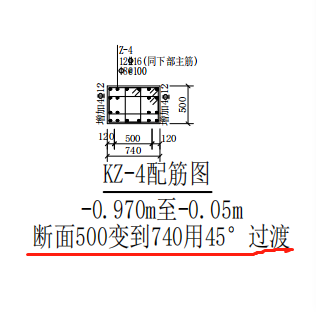 变径