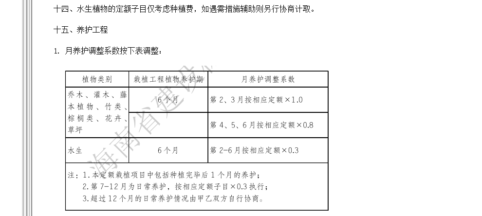 建筑行业快速问答平台-答疑解惑