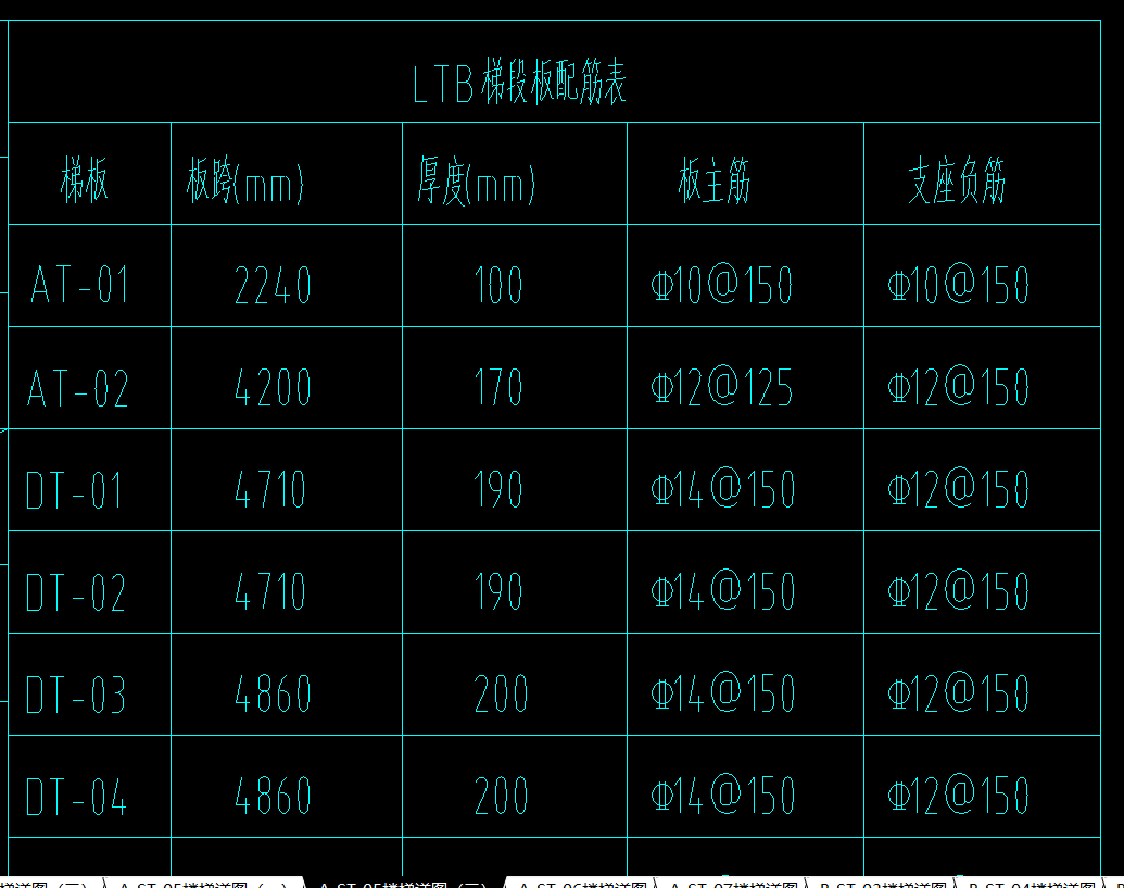 梯板分布筋