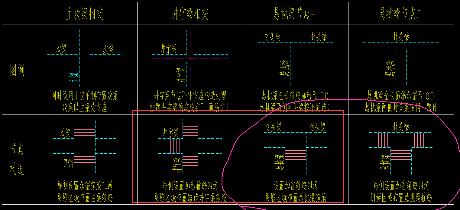 井字梁结构布置图图片