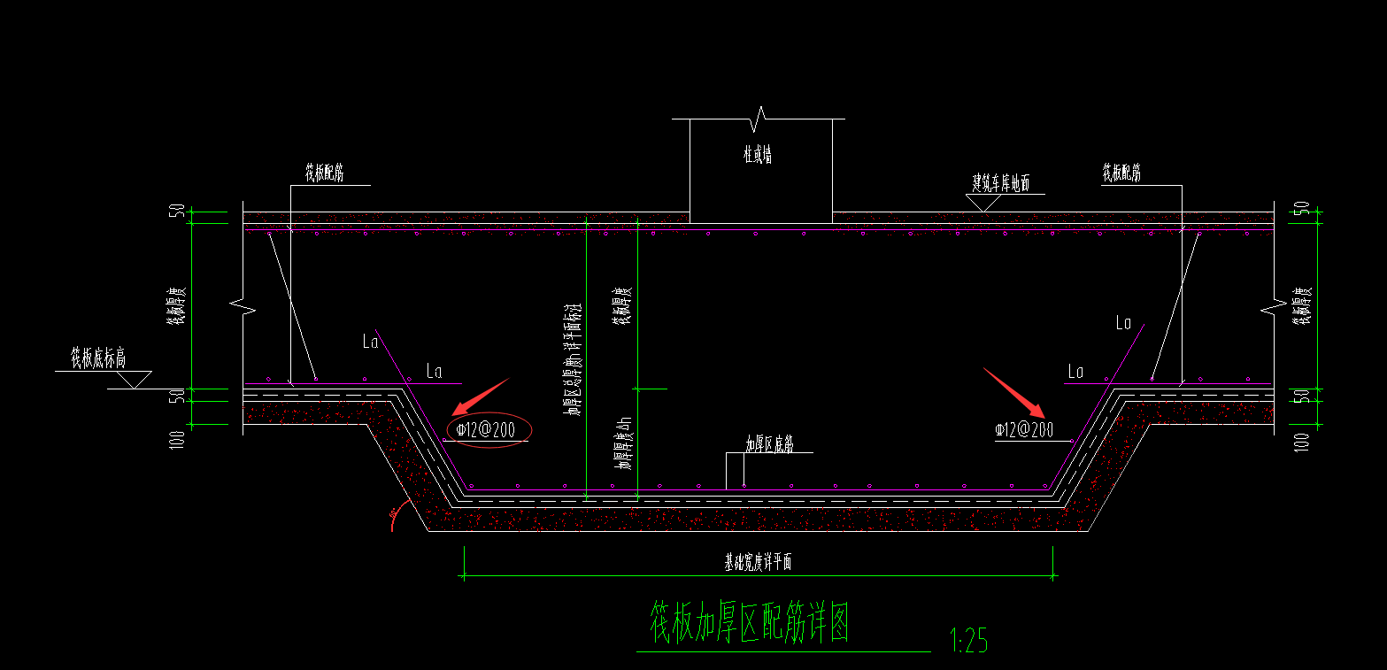 筏板局部加厚