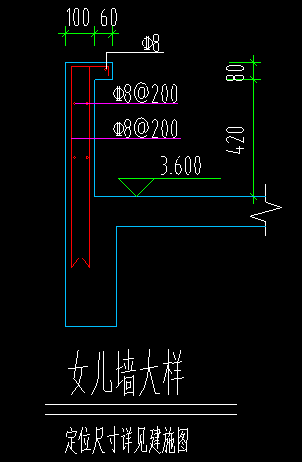 栏板