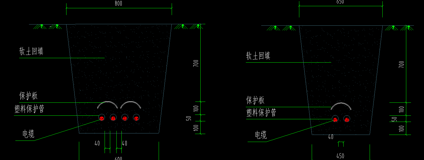 電纜保護板是什麼