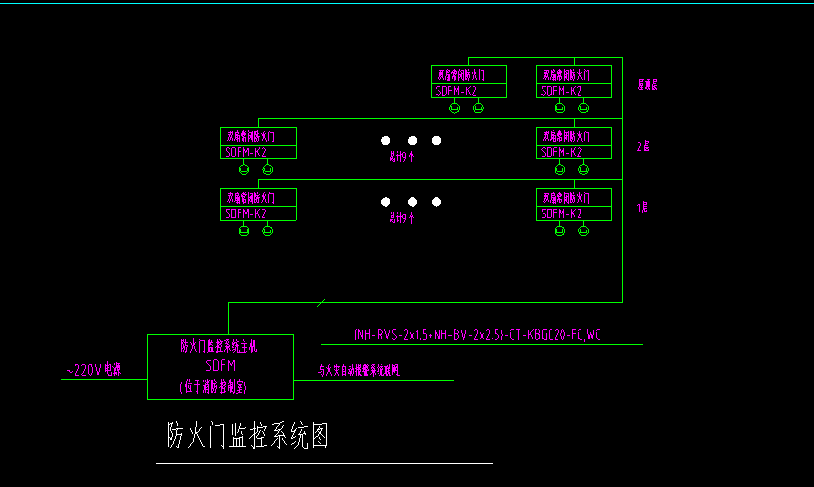 回路